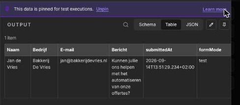output paneel